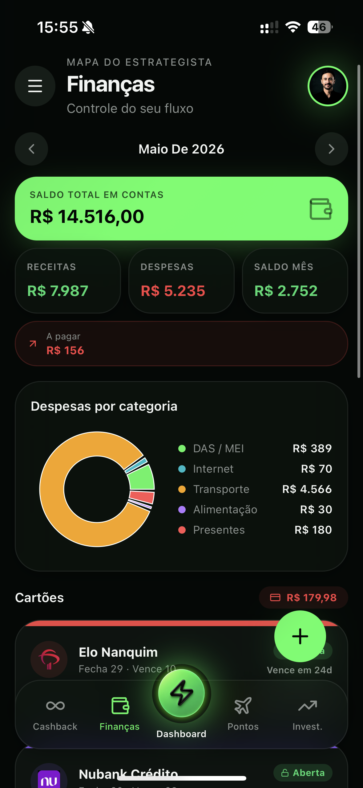 Controle total do seu fluxo mensal.