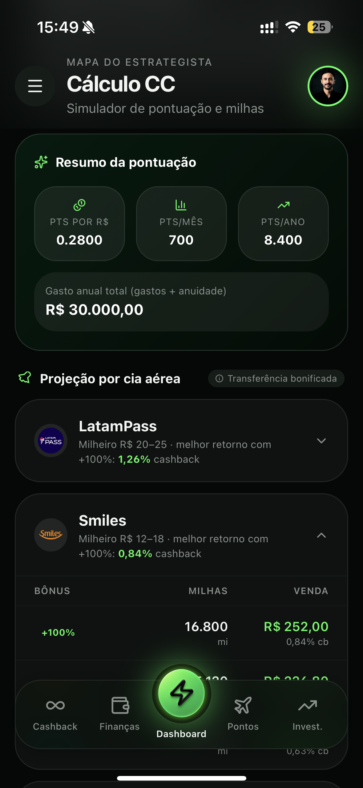 O cartão certo pro seu padrão.