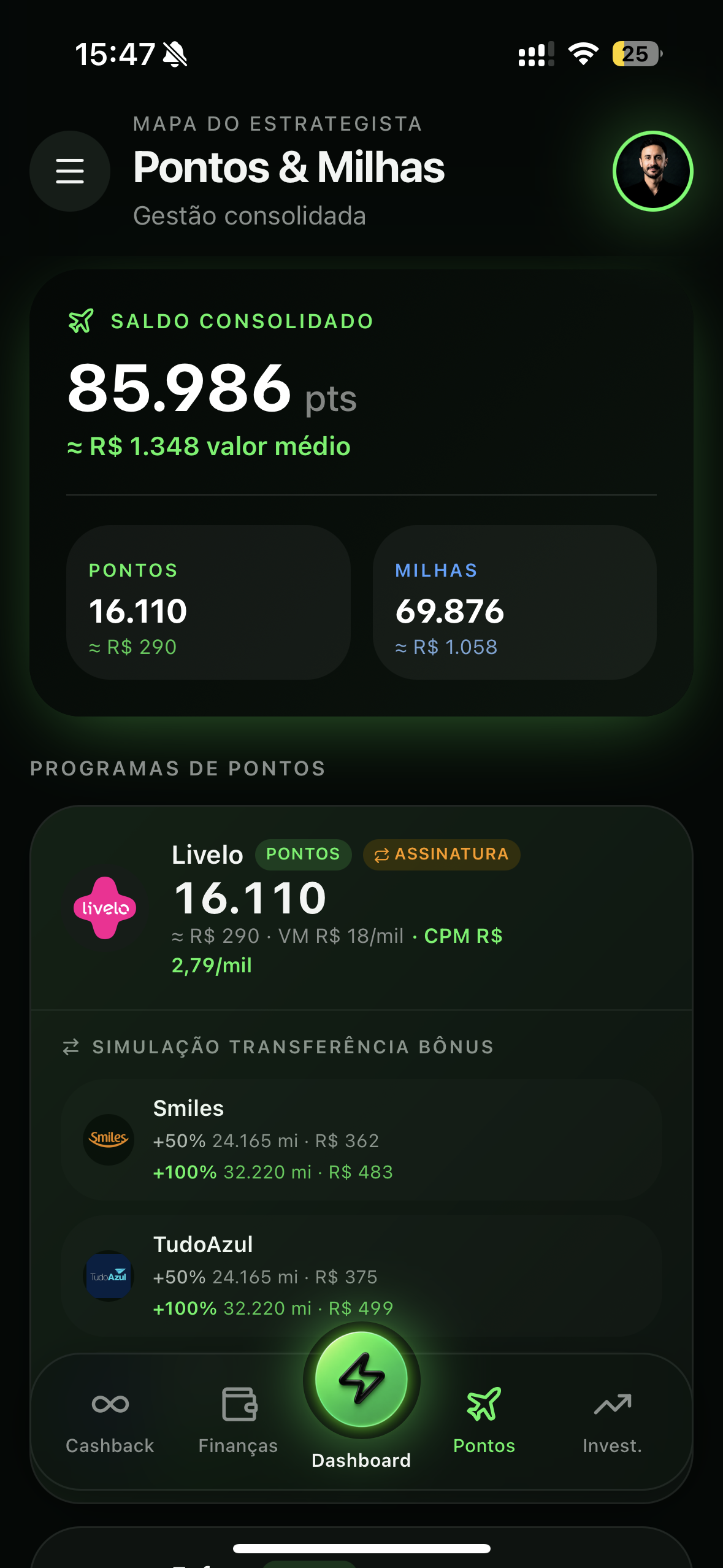 Saldo consolidado por programa.